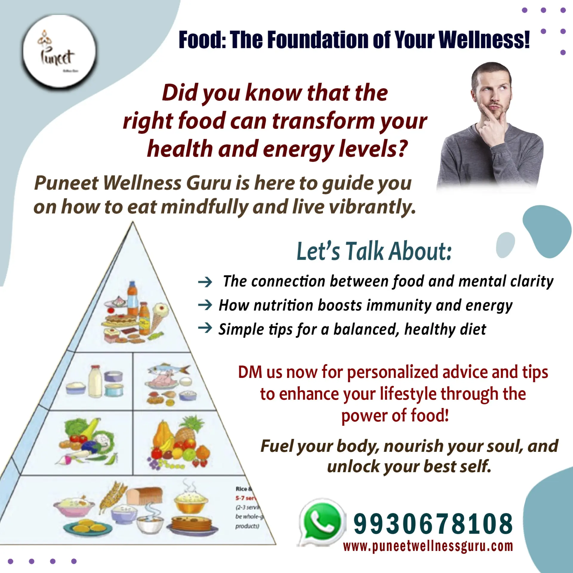 Food the Foundation of your Wellness